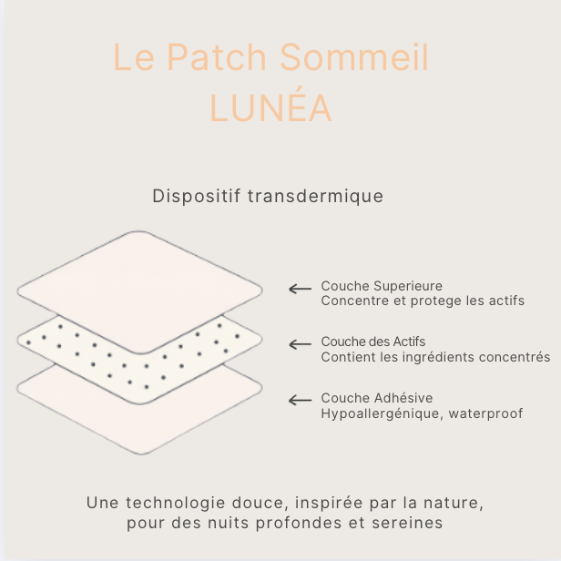 LUNEA - Patch nuit réparatrice